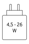 Das Gerät kann mit Netzteilen geladen werden, die eine Leistung zwischen 4,5 und 26 Watt USB PD liefern.