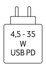 Das Gerät kann mit Netzteilen geladen werden, die eine Leistung zwischen 4,5 und 35 Watt USB PD liefern.